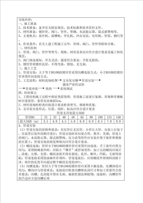 管道安装技术交底记录