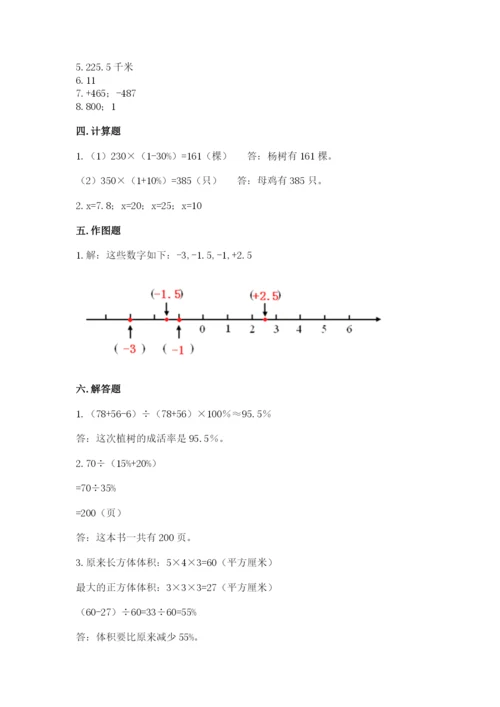 东营市小升初数学测试卷必考题.docx