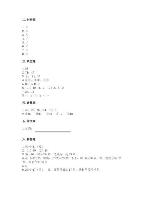 人教版二年级上册数学期中考试试卷及完整答案一套.docx