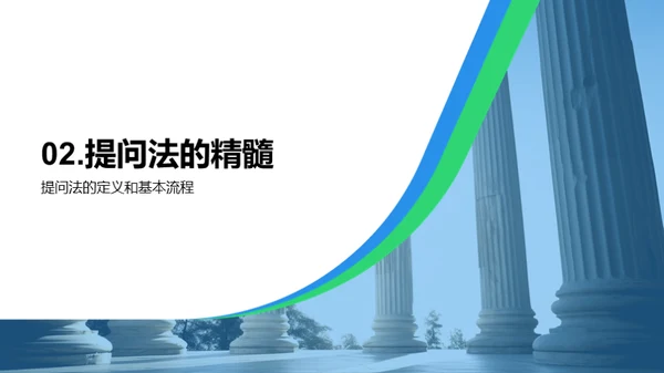 提问法的启示