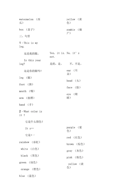 小学英语必备知识点