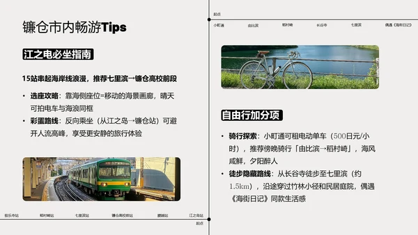 现代简约风日本镰仓旅游攻略PPT模板