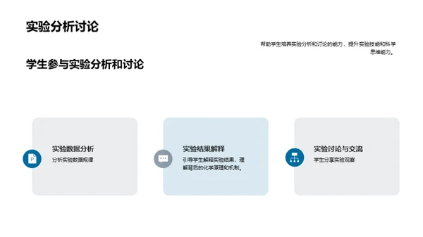 科学实验演示