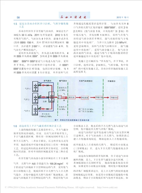 长庆气田天然气集输及净化处理工艺技术