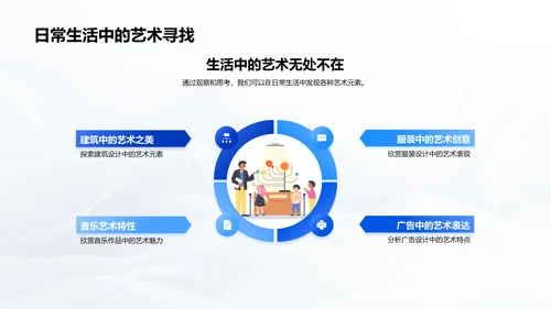 生活中的艺术教学PPT模板