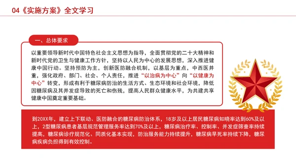 健康中国行动——糖尿病防治行动实施方案（2024—2030年）解读学习PPT课件