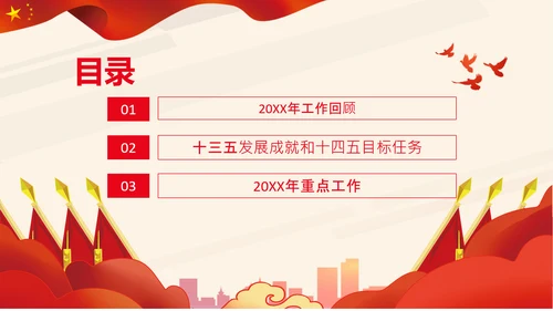 全国两会政府工作报告要点解读PPT