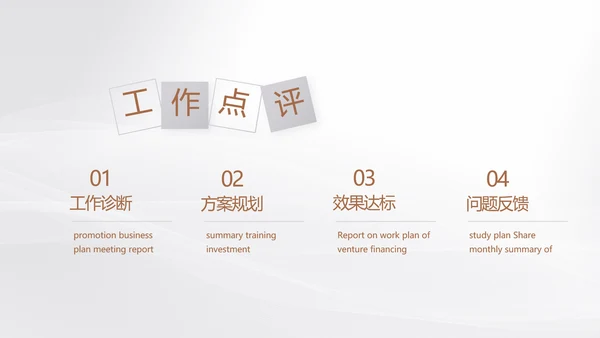 公司品牌策划方案工作总结动态PPT
