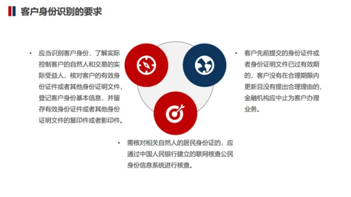 防止商务金融犯罪知识培训通用PPT模板