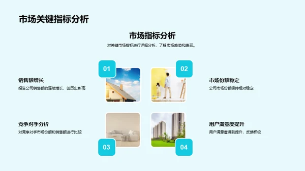 市场趋势与策略指南