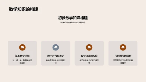 数学学习之道