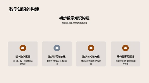 数学学习之道