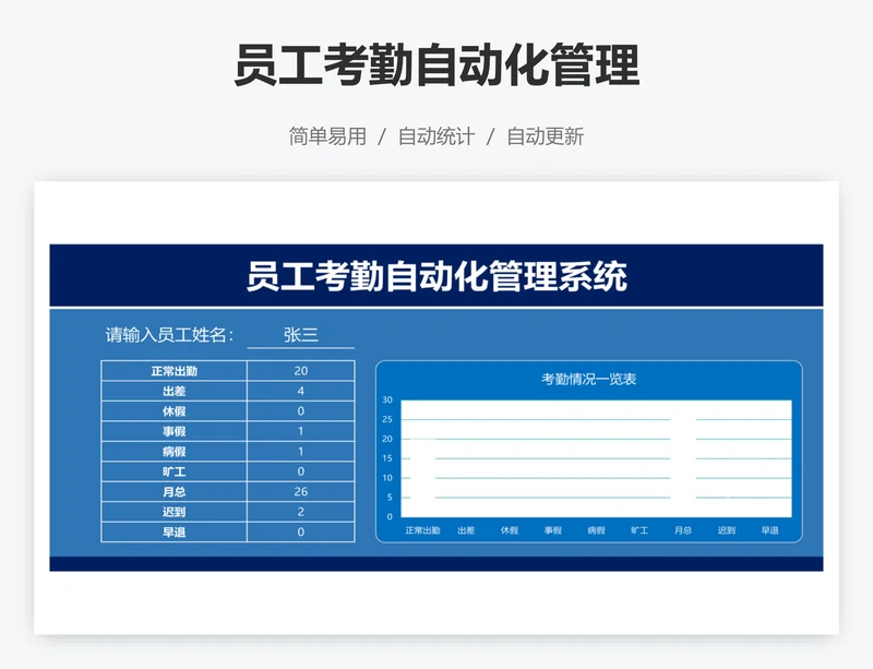 员工考勤自动化管理