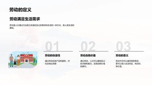 理解劳动价值