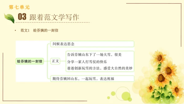 统编版语文四年级上册2024-2025学年度第七单元习作： 写信（课件）