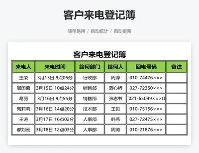 客户来电登记簿