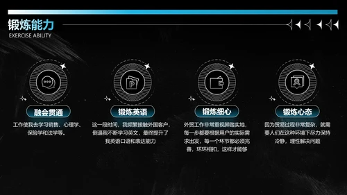 潮流酸性风工作汇报PPT套装