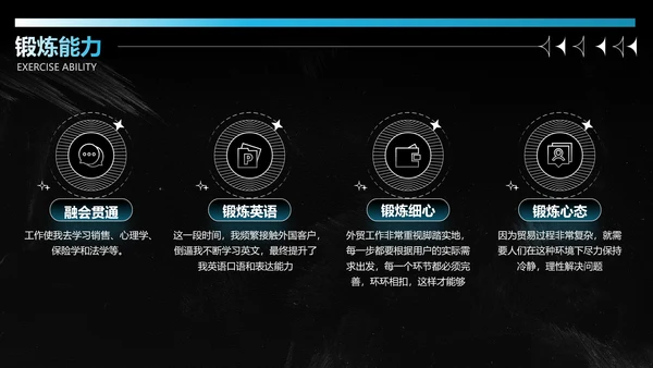 潮流酸性风工作汇报PPT套装