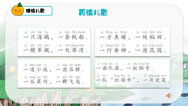 识字1 场景歌 第2课时   课件