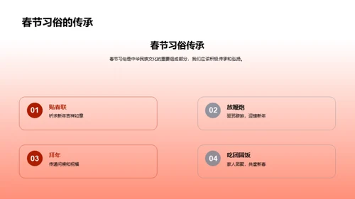 解析春节习俗