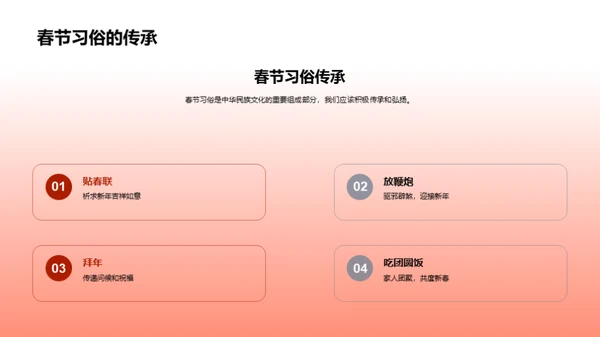 解析春节习俗