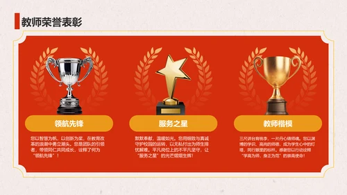 红色国潮风谢师宴主题PPT模板