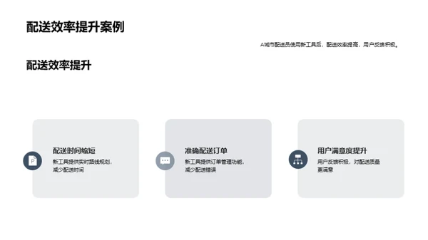 激活外卖新引擎