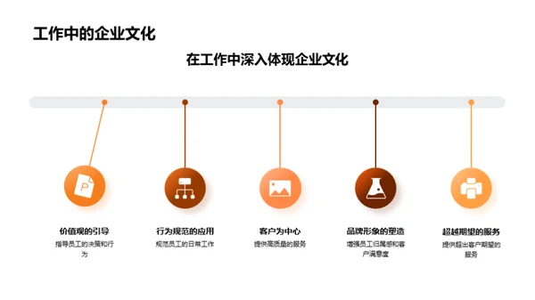 旅游业中的企业文化探究