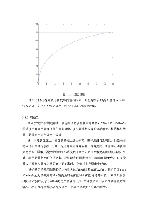 Matlab课程设计