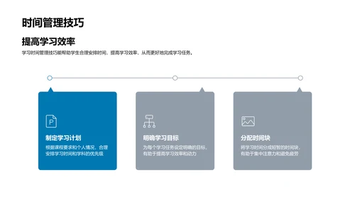 提效学习备考讲座PPT模板