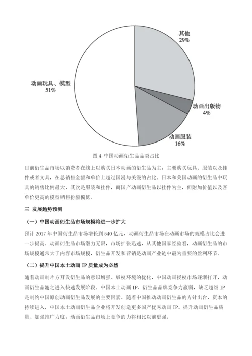 中国动画衍生品市场分析报告.docx