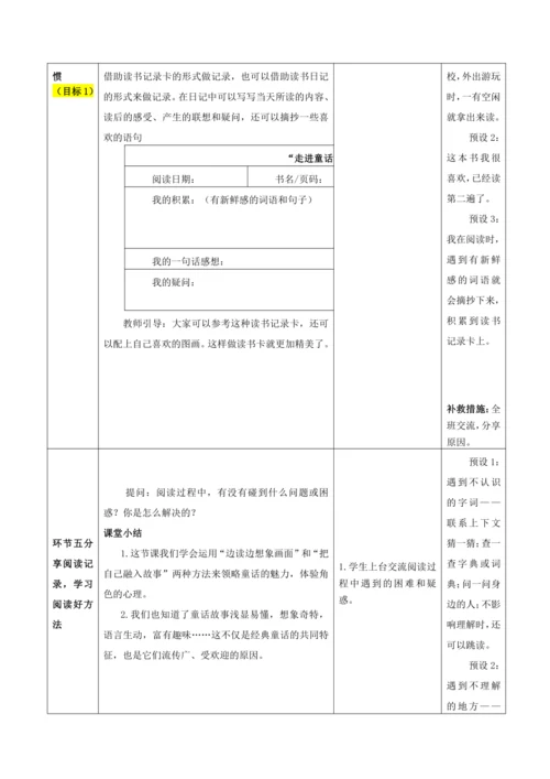 快乐读书吧：在那奇妙的王国里
