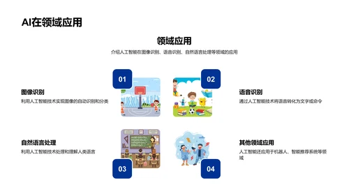 人工智能深度解析PPT模板