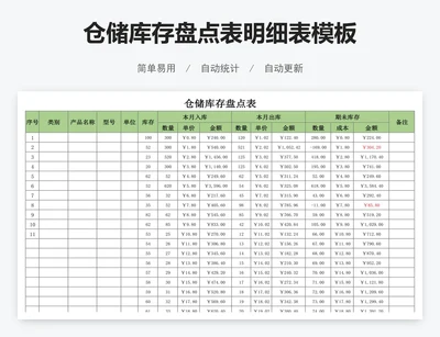 仓储库存盘点表明细表模板
