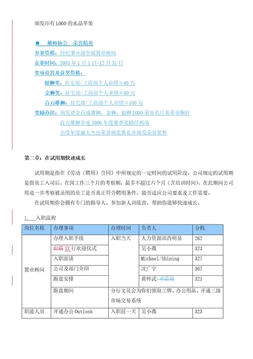 XX地产新员工成长手册