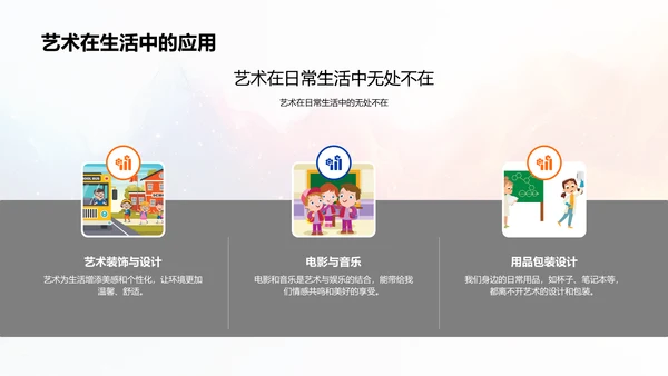 艺术生活教学PPT模板