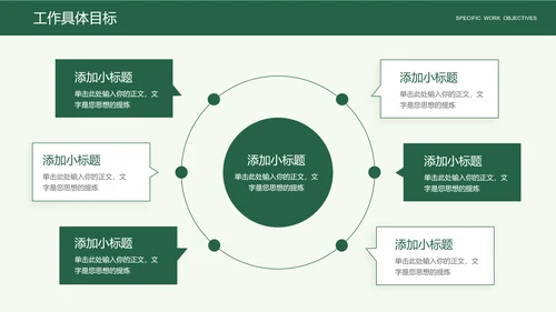 深绿色简约风产品介绍通用PPT演示模板