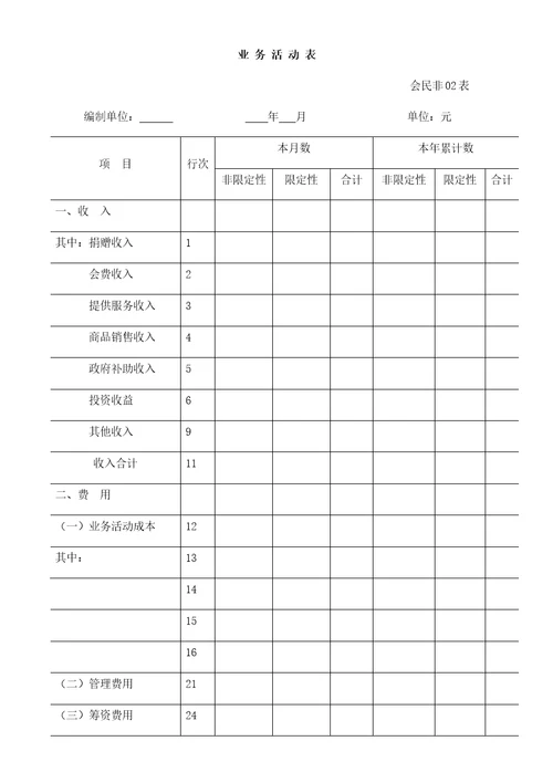 社会团体财务报表共6页