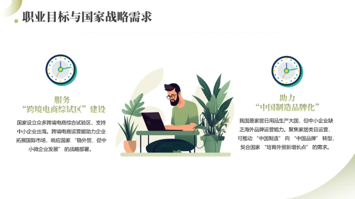 英语专业大学生职业生涯规划大学生生涯发展展示PPT模版