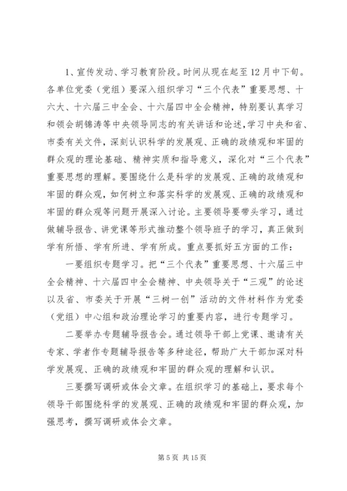 在全县党政领导班子“三树一创”教育实践活动动员大会上的讲话.docx