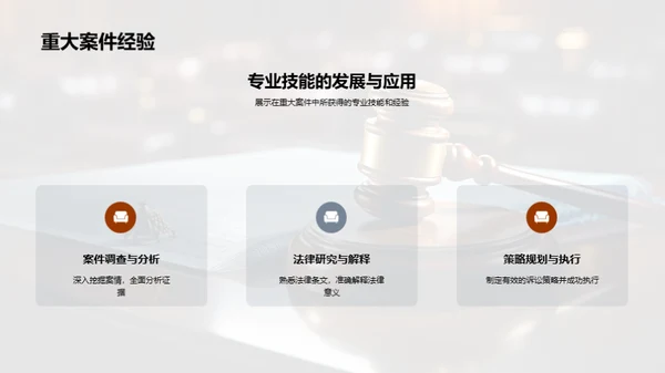 法律精英之路