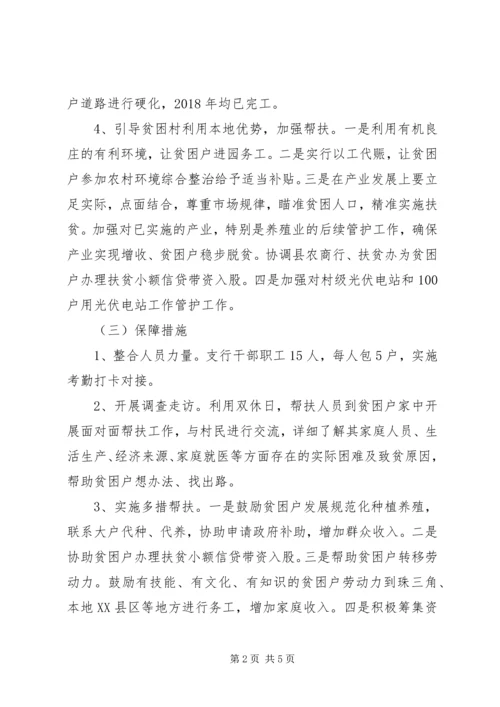 人民银行XX县区支行扶贫帮扶工作总结.docx