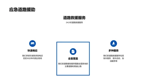 汽车行业创新报告