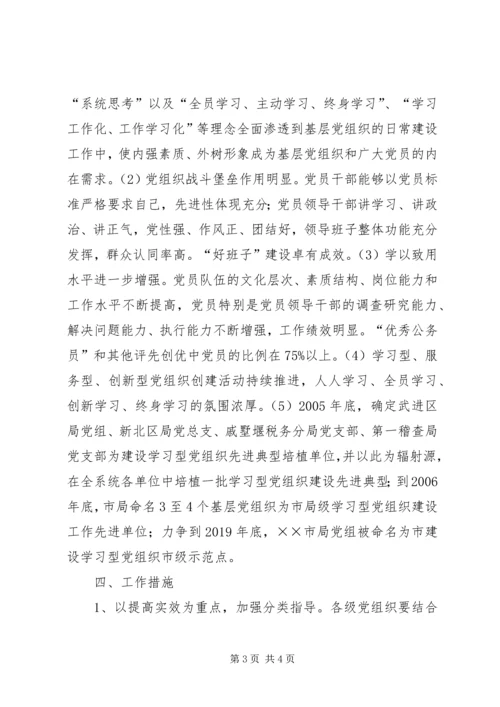 市国税局建设学习型党组织三年规划 (2).docx