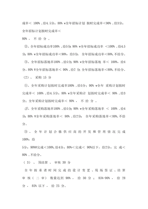 成本管理中心绩效考核方案