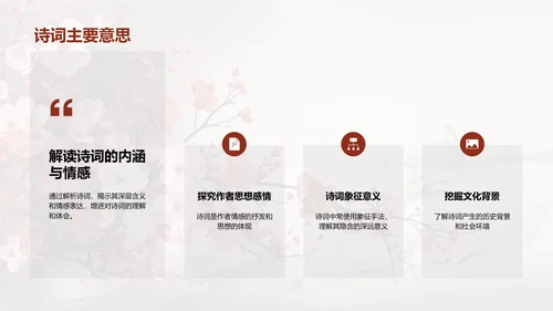 探索诗词之美