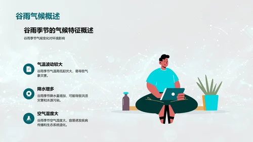 谷雨季节环保