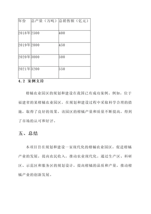 柑橘农业园区规划发表方案