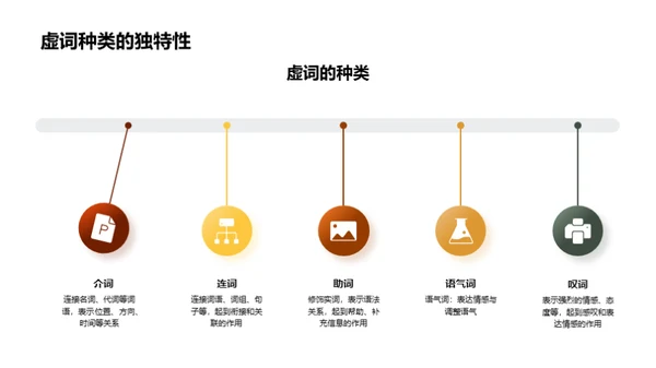 词语探索之旅