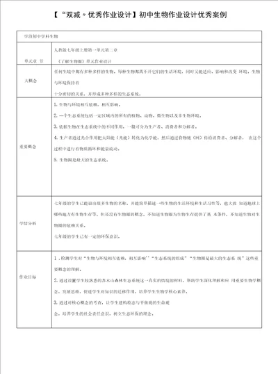 “双减优秀作业设计初中生物作业设计优秀案例两篇